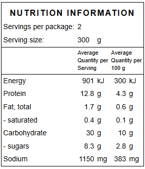 Pumpkin and Quinoa Chilli (GF, Vegan)