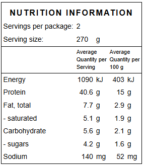Coconut Chilli Chicken (GF, DF)