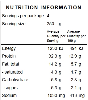 Chicken Coq Au Vin (GF, DF)